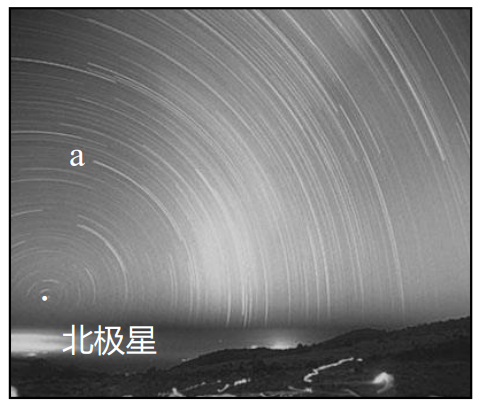 如图所示照片是摄影师在夜晚采用连续曝光技术拍摄的，-高途