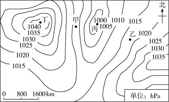 读北半球某地区等压线图,回答下列问题