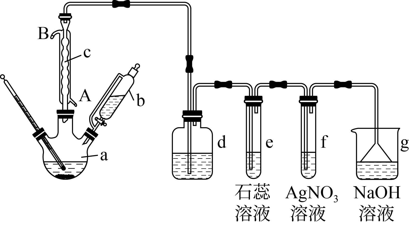 实验室制溴苯图片