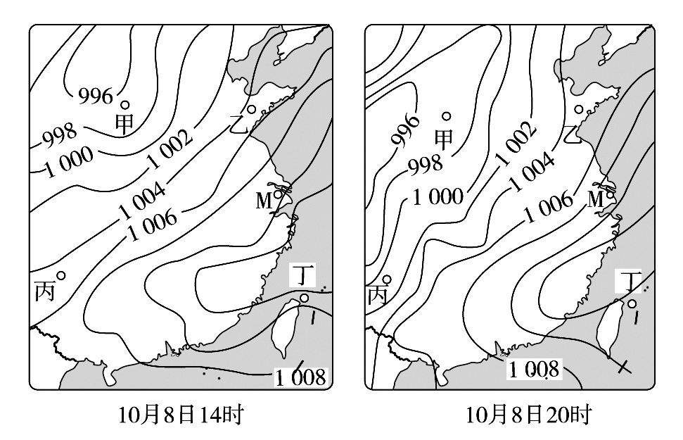 读某区域两个时刻等压线示意图,完成下面小题