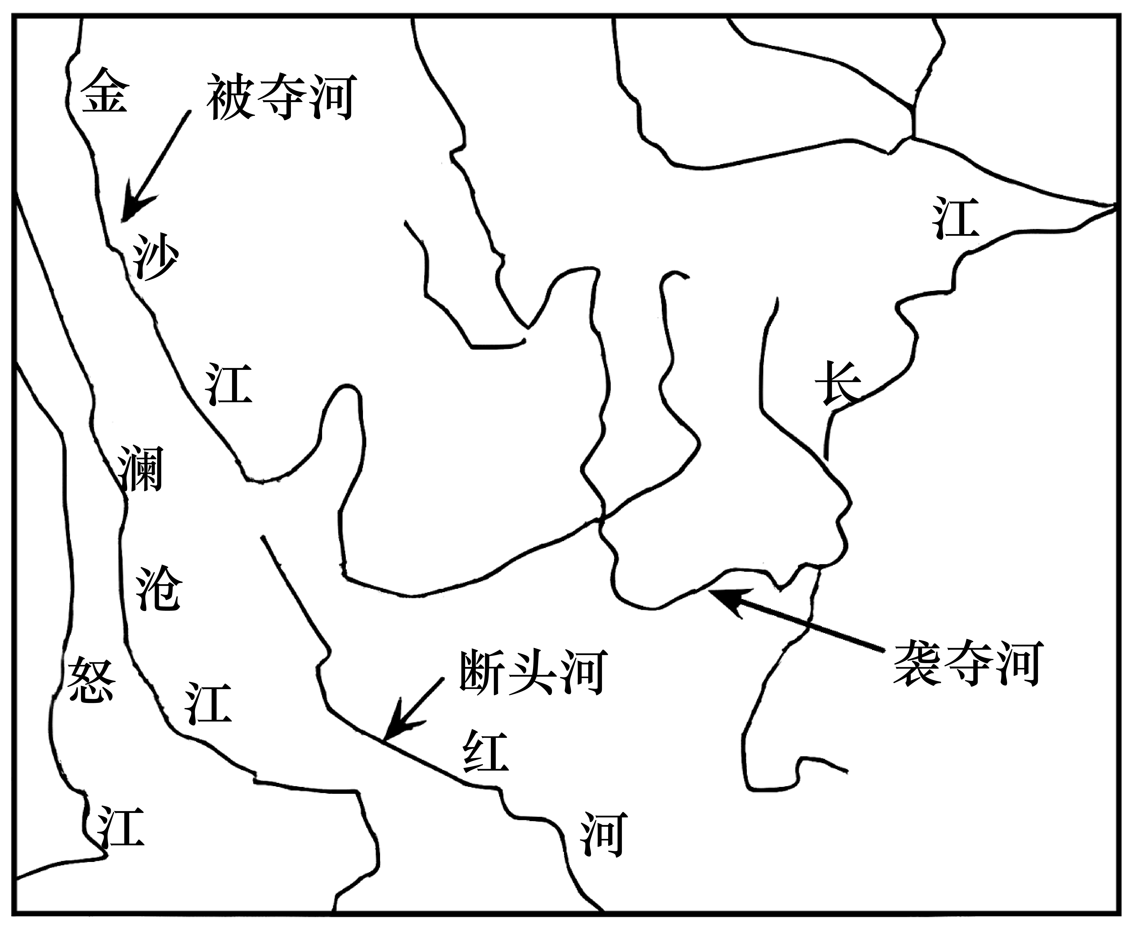 分水岭图示图片