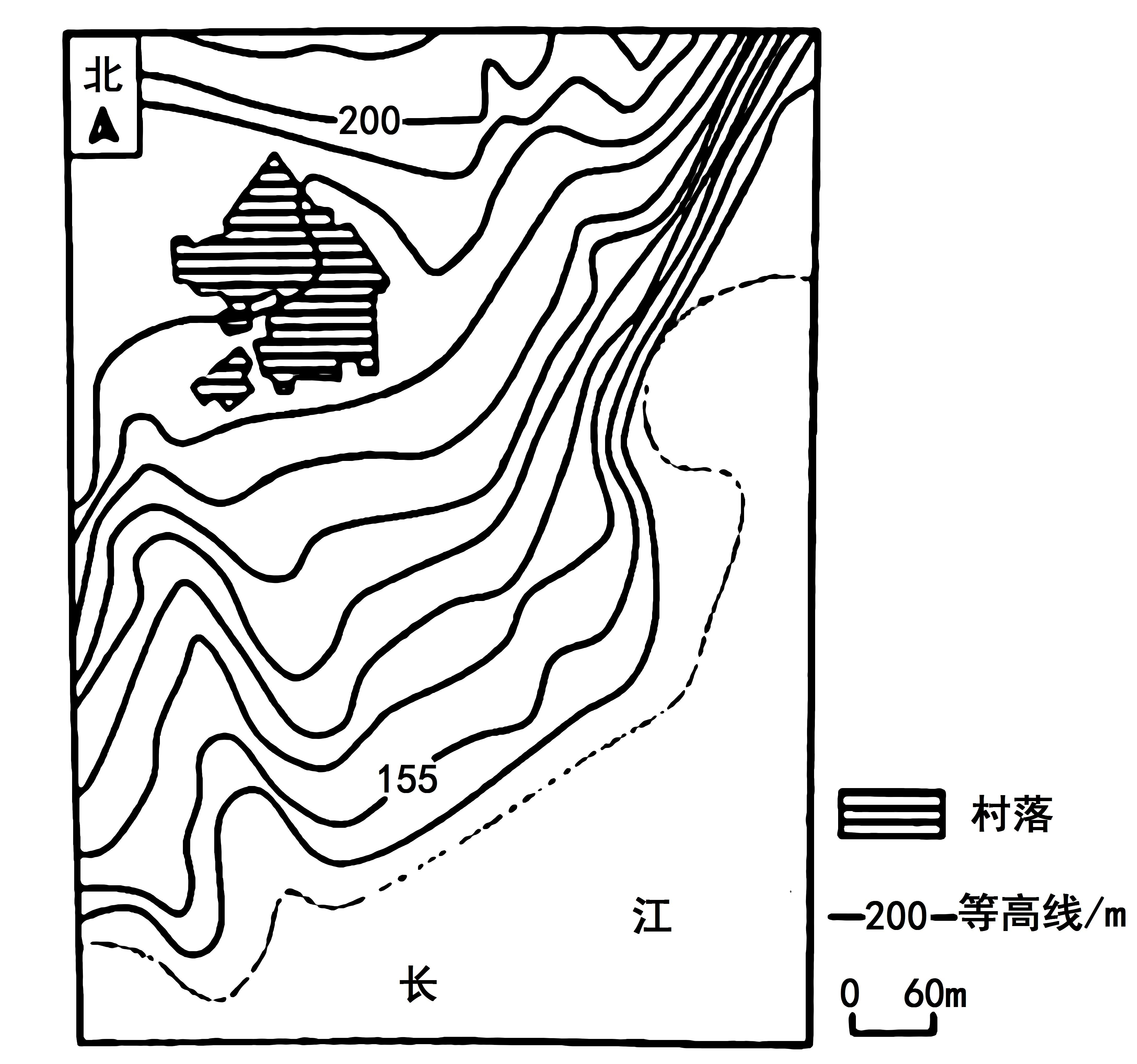 军事地形图坡度计算图片