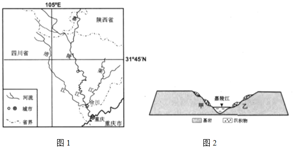 嘉陵江干流及其两条支流（渠江和涪江）古地理时期就在-高途