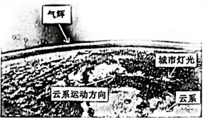 “气辉”出现在地球上空50km ~ 500km大气-高途