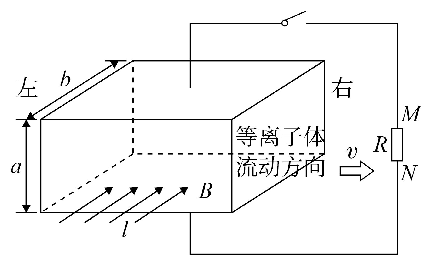 磁动力发动机原理图片