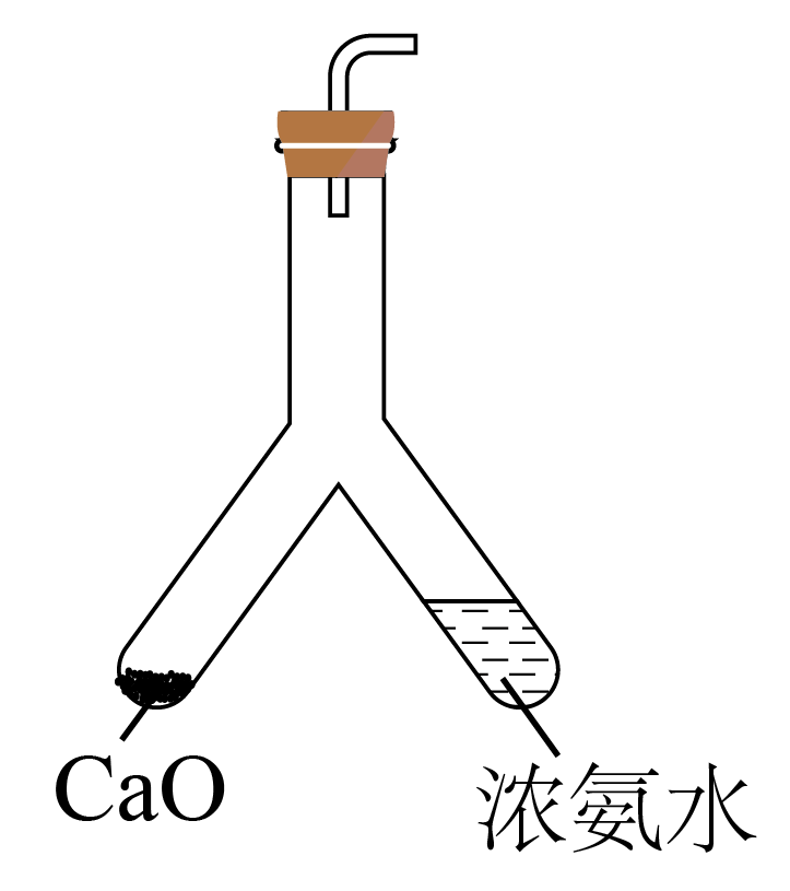下列实验装置或操作能达到相应实验目的的是