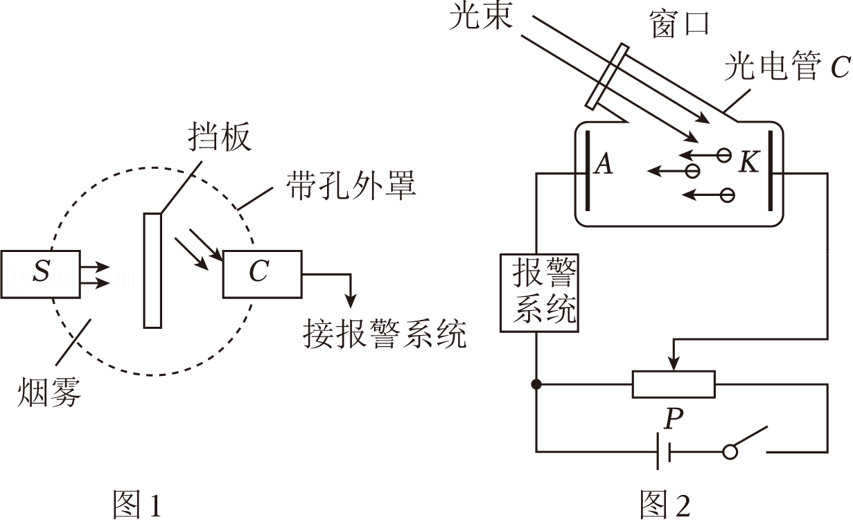 烟雾报警器结构图片