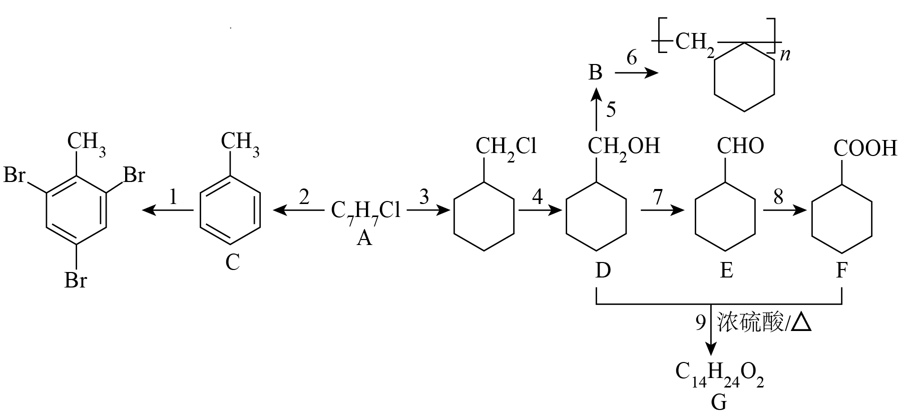有机物结构图网站_有机物基本结构