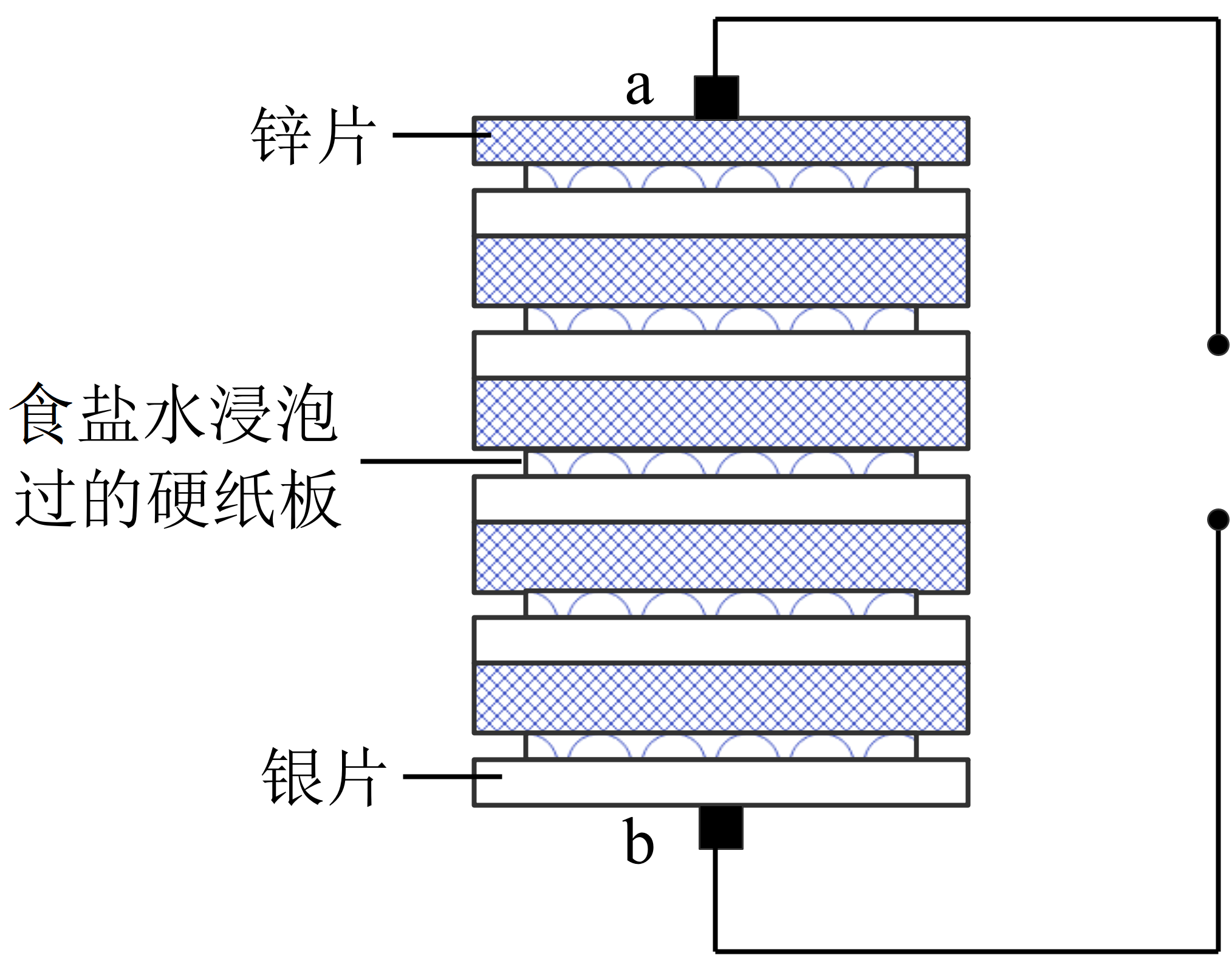 年伏打也译为伏特发明了世界上第一个化学电池“伏打电-高途