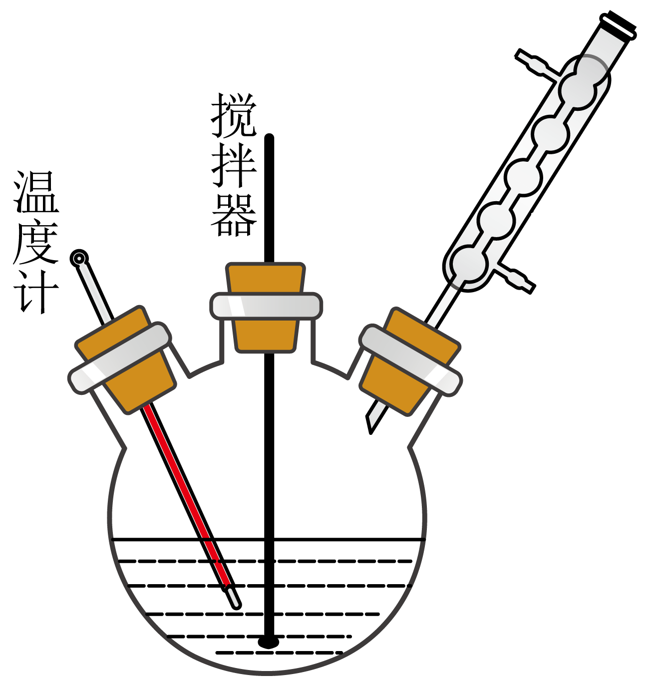3,下图为实验室模拟湿法合成的装置示意