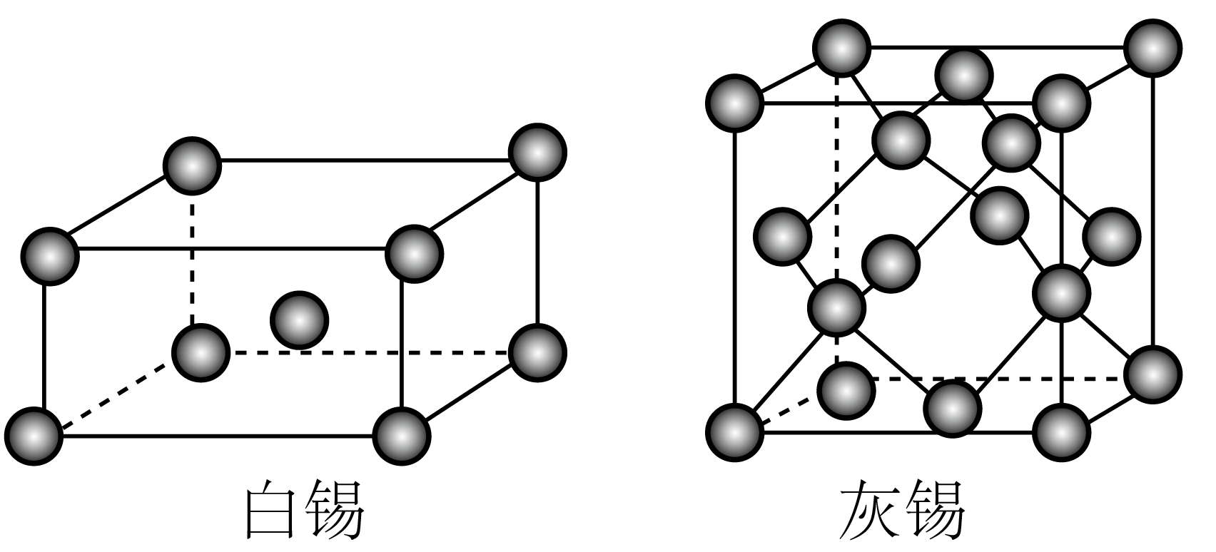 锡位于元素周期表的第周期第族,是现代“五金”之一,-高途